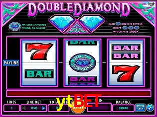 Inovações de Jogos na ytbet: O Futuro das Experiências Interativas